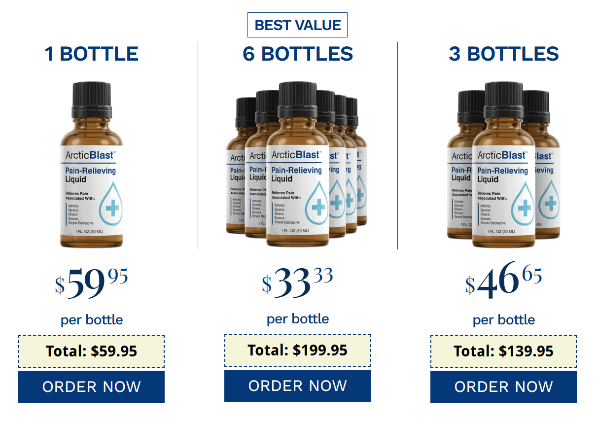 Arctic Blast Most Trusted Natural Supplement for Pain Relief